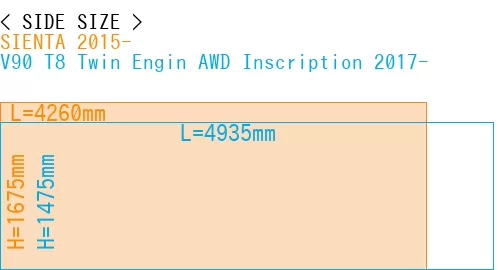 #SIENTA 2015- + V90 T8 Twin Engin AWD Inscription 2017-